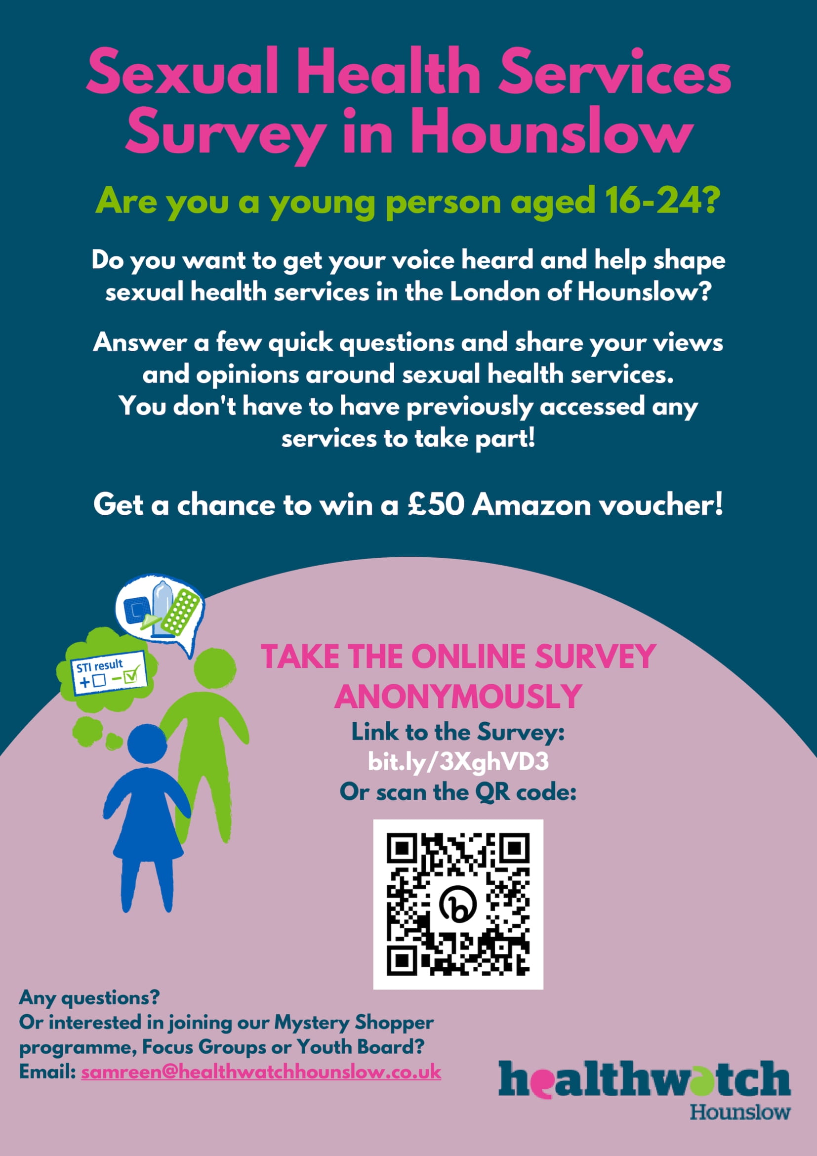 Young People s Sexual Health Services Healthwatch Hounslow